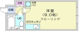 ジュネスコート22の物件間取画像